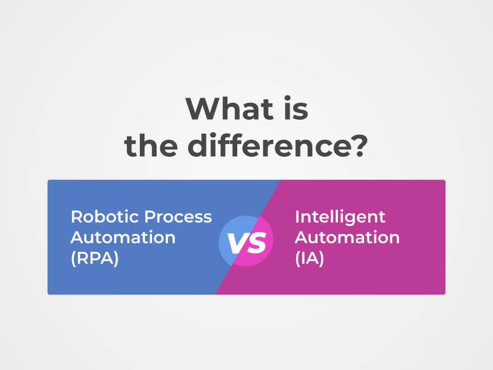 RPA vs Intelligent Automation