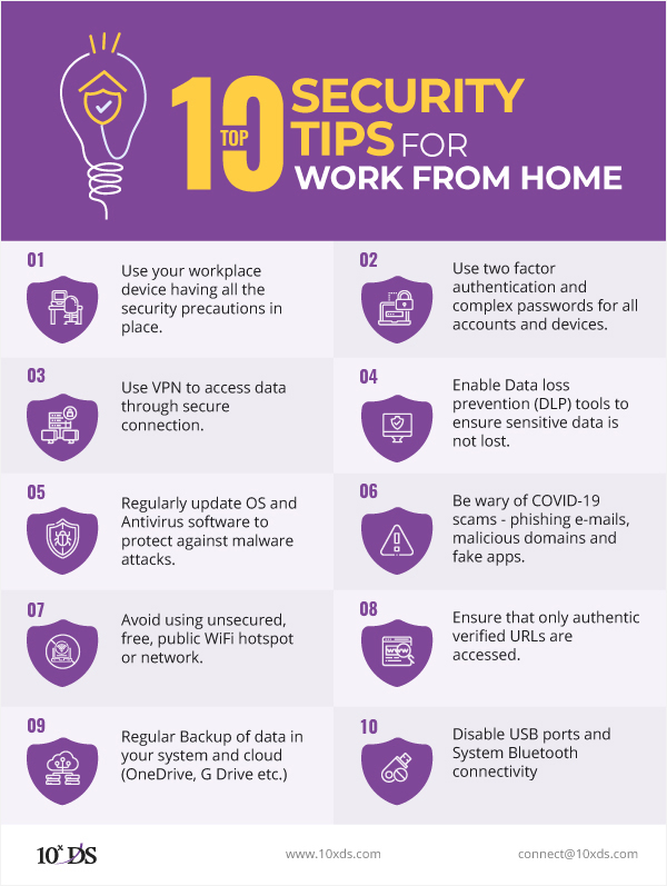 Top 10 Security Tips for Work From Home amid COVID-19 Lockdown | 10xDS