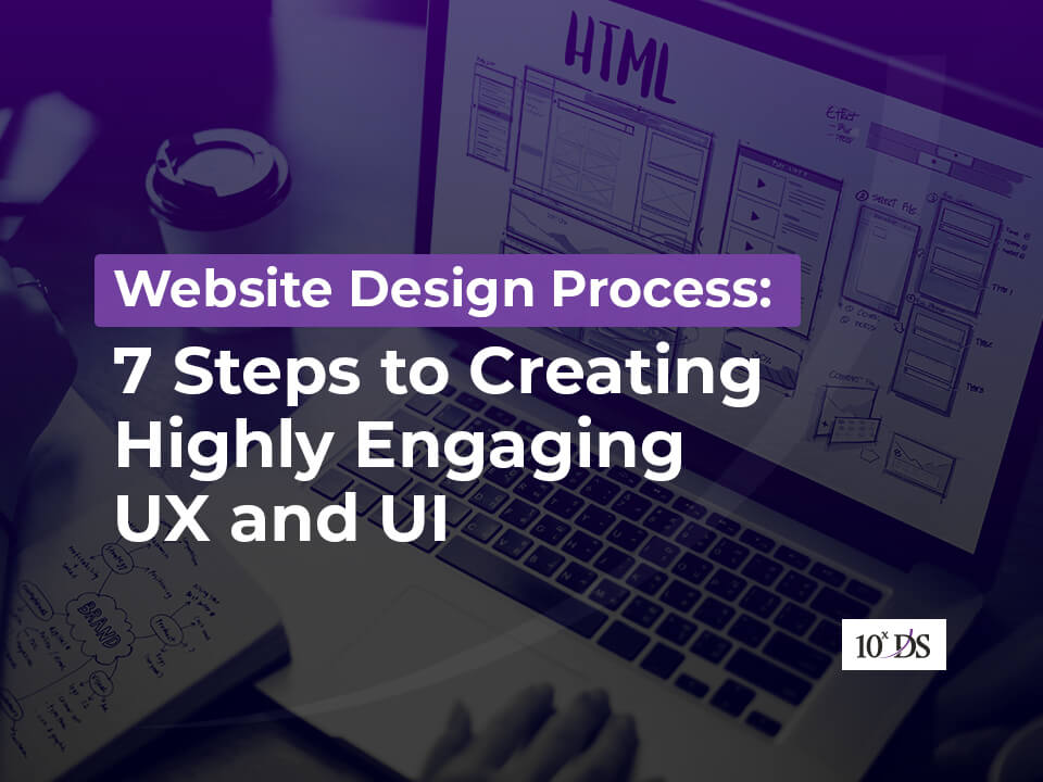 7 Steps to Creating Highly Engaging UX and UI