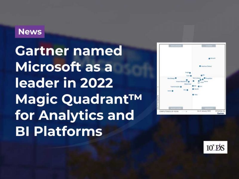 Gartner named Microsoft as a leader in 2022 Magic Quadrant™ for Analytics and BI Platforms 