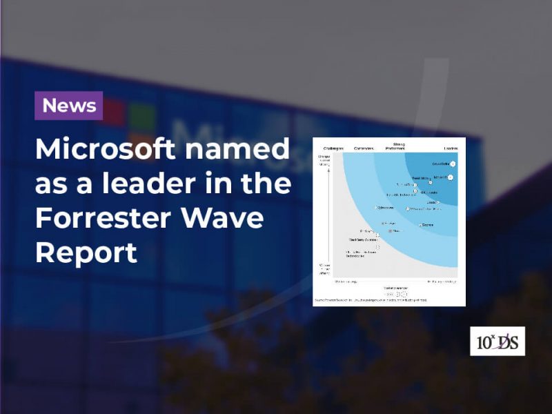 Forrester named Microsoft as “Leader” in 2022 Enterprise Detection and Response Wave™ report