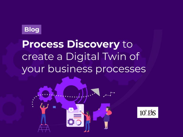 Process Discovery to create a Digital Twin for processes