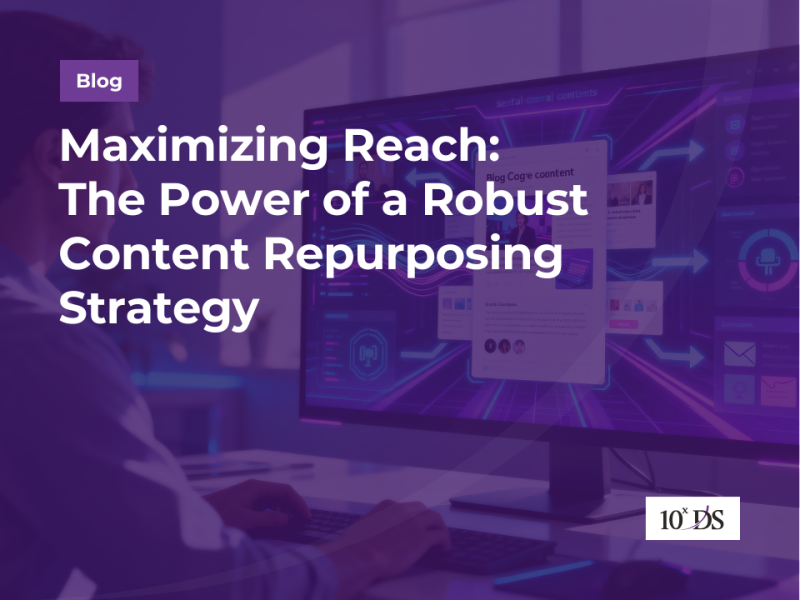 Maximizing Reach: The Power of a Robust Content Repurposing Strategy