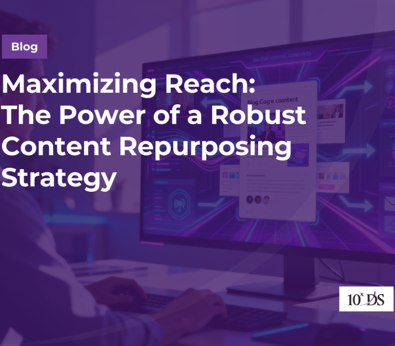 Maximizing Reach: The Power of a Robust Content Repurposing Strategy